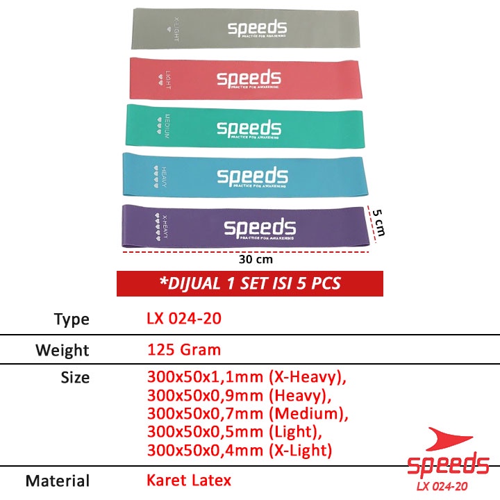 SPEEDS Hip Bands Hip Resistance Loop Bands Squat Alat Olahraga Gym Fitness Tali Yoga Elastis 024-14-024-20 SET