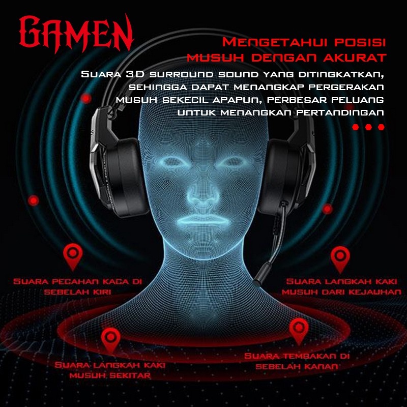 GAMEN GH1500 3.5mm Audio Jack Input RGB LED Light Braided Wire Gaming