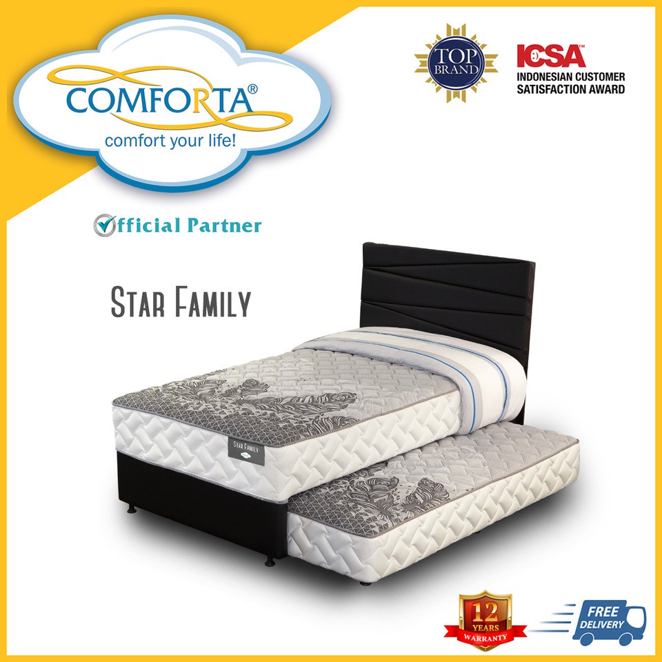 Springbed Comforta 2in1 Super Family