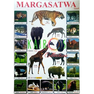 Poster Binatang Buas Shopee Indonesia