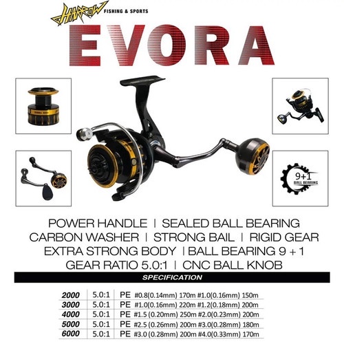 Reel SPINNING HARROW EVORA (POWER HANDLE)