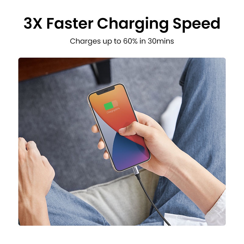 【Stok Produk di Indonesia】Ugreen MFi Kabel Data / Charger USB Tipe C Ke Lightning Untuk iPhone 14 / 13pro Max 13 / 12 / 11 / XS / XS Max / XR / X / 8 / 8plus / 7pro / 18W Kabel Cord Cord Cord