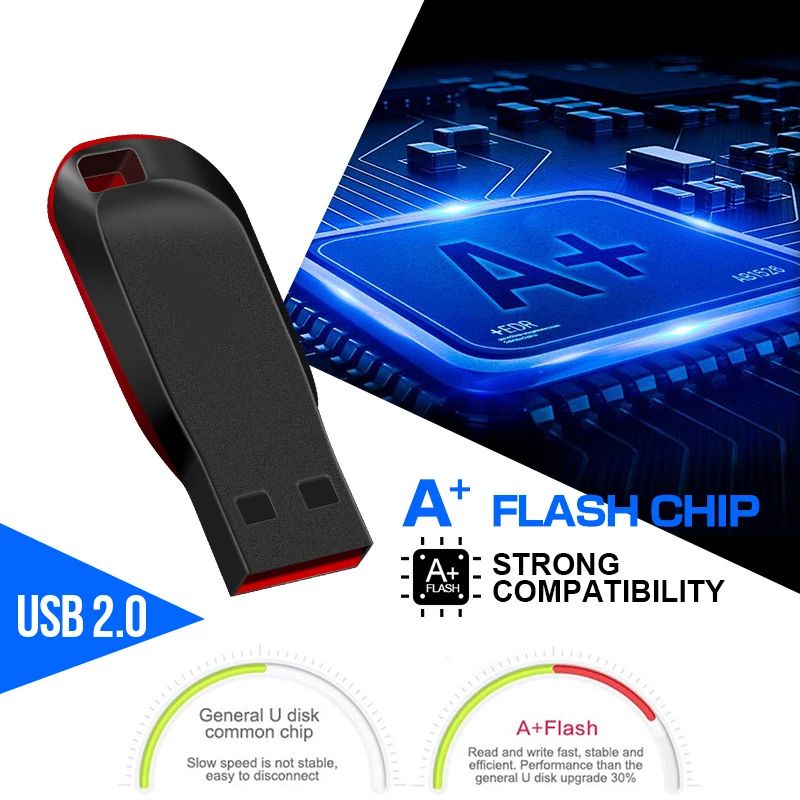 Flashdisk Original【AROVER】Memori Usb 3.0 32GB Arover Original 100% - Garansi Resmi