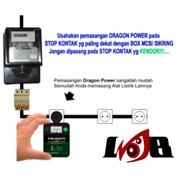 Dragon Power Penghemat Listrik Type R-2