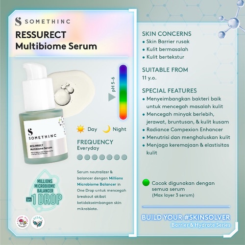 Somethinc Resurrect Multibiome Serum - 20ml