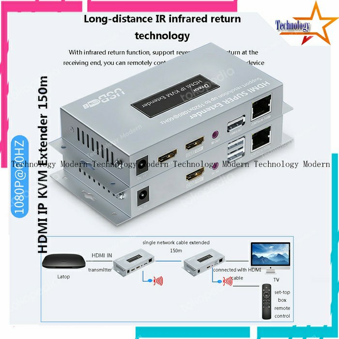 HDMI+USB 3.0+IR KVM IP Extender over LAN (via switch) Support Loop Out
