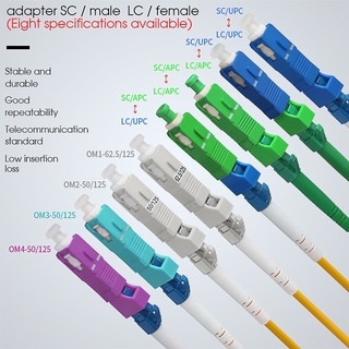 Adapter Konektor Lc Female-Sc Male Fiber Optik Single Mode Om3 Om4