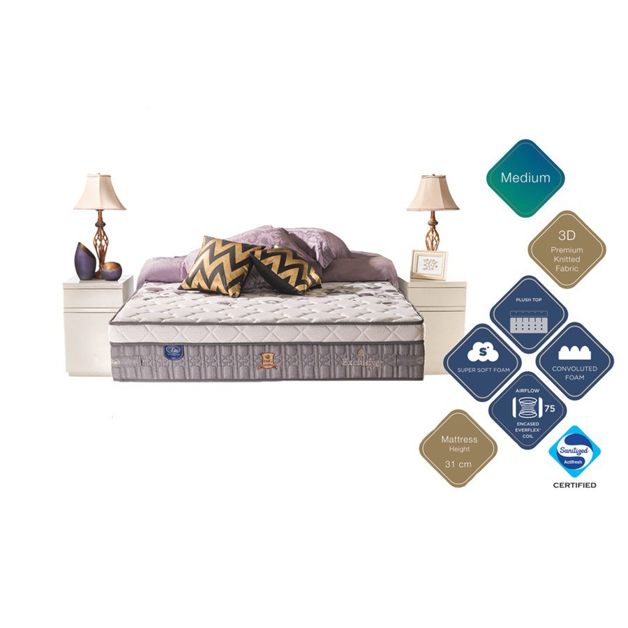 Kasur Elite Spring Bed New Edition Exclusive - Matras Only / Springbed / Matras / Matres / Kasur