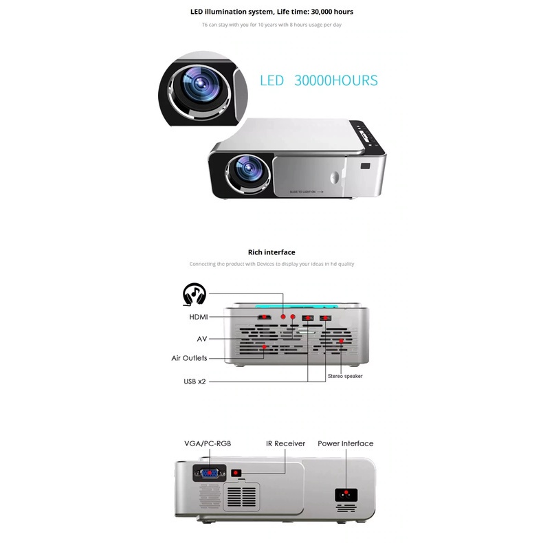 UNIC T6S - LED 720P HD Projector 3500 Lumens with Wireless Display - Proyektor Terbaik di Kelasnya