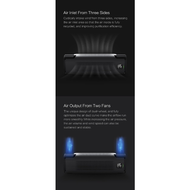 ROIDMI P8S Car Air Purifier - Penjernih Pembersih Udara Kendaraan Anda
