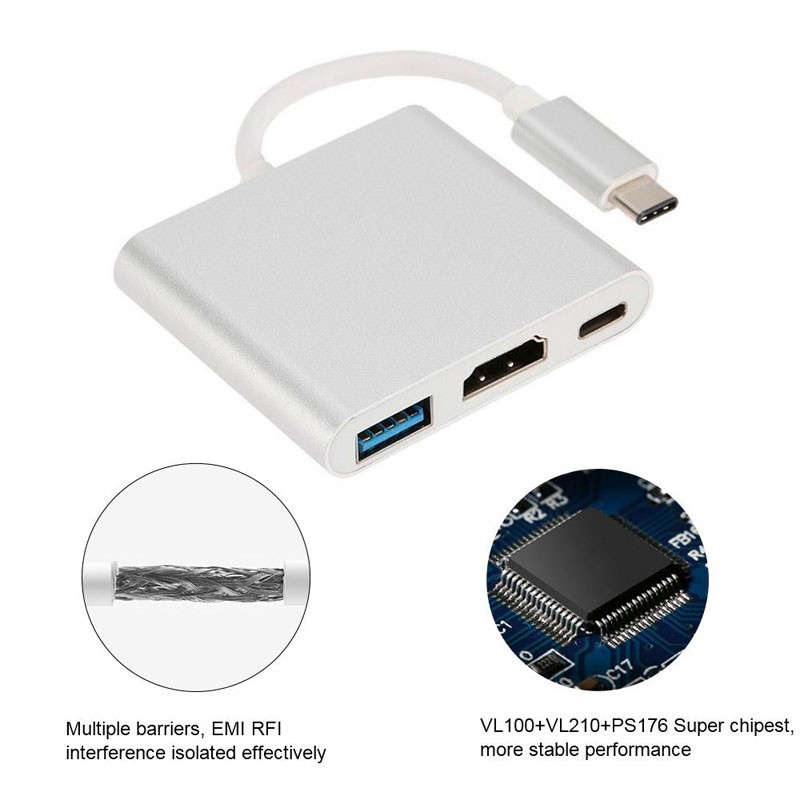 Kabel Adapter Type C 3.1 to HDMI 3 in 1 Converter Cable Hub Macbook Chromebook Pixel TV Nintendo