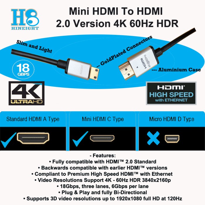 Kabel Mini HDMI To HDMI 1 Meter Versi 2.0 Ultra HD 4K 2160P@ 60Hz HDR (HINEIGHT(H8)) - H8-HC1M