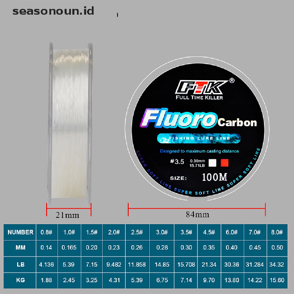 【seasonoun】 100m Fishing Line 0.8mm-8.0mm 4.13LB-34.32LB Fluorocarbon Coating Treatment .