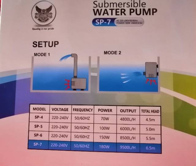 Pompa kolam air mancur energy saving SAKKAI PRO SP 7