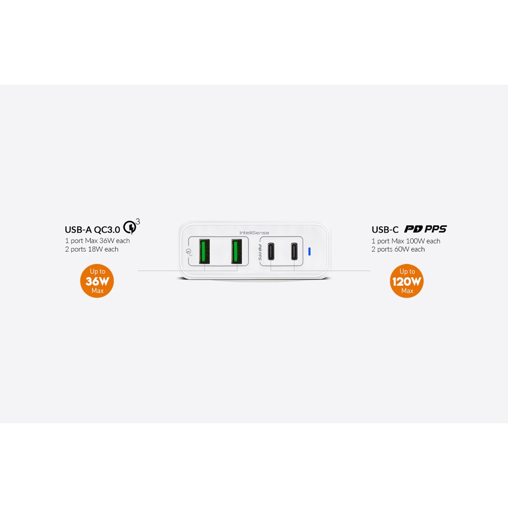 PROLiNK PDC410001 100W 4-Port USB