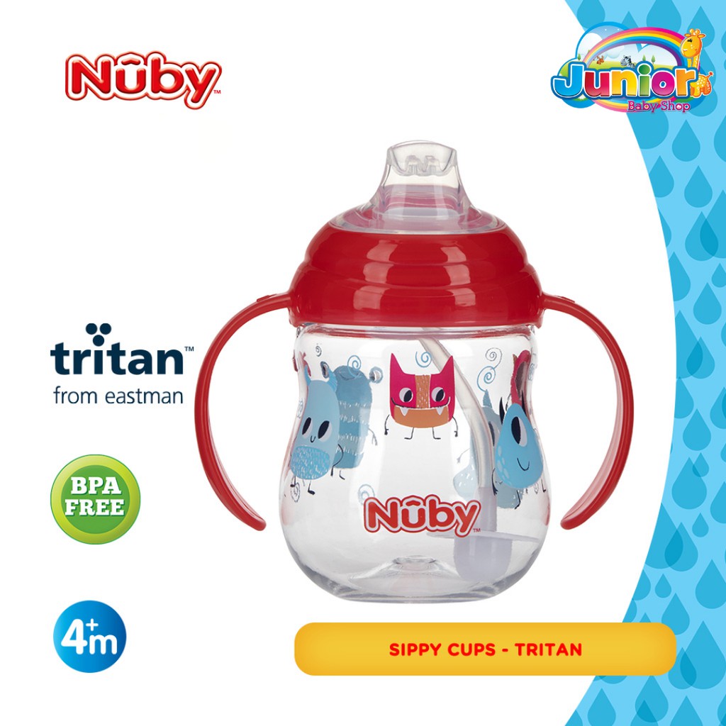 Nuby Tritan Spout