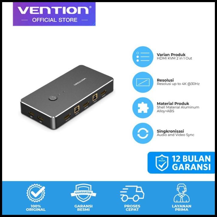 Vention Hdmi Kvm Switch Usb 2.0 Printer Keyboard Mouse