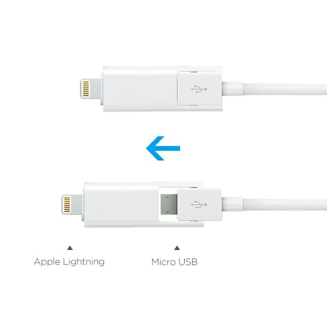 Innergie MagiCable Duo with Lightning Connector 2-in-1 USB Charging