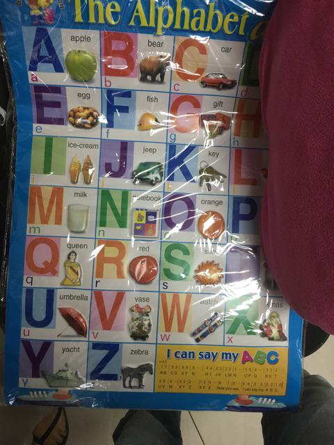 Poster Timbul Tema The Alphabet Abc