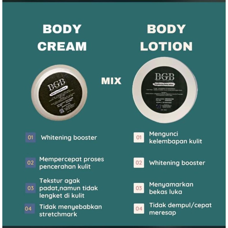 BGB BODY LOTION