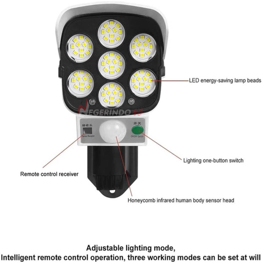 Lampu Taman Tenaga Surya Lampu Led Outdor Sensor ON/OFF Lampu Led