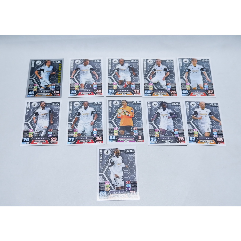 Topps Match Attax Original 2013/2014 Swansea City