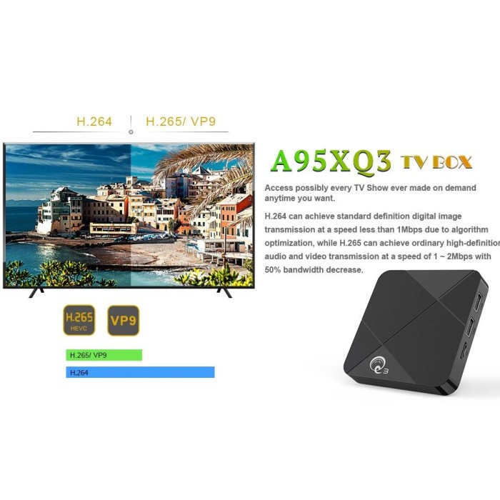 Dijual [Tripsky] Android Tv Box Ram2+16Gb Miniq3 Android9 Smart Tv Box 2.4G Hemat