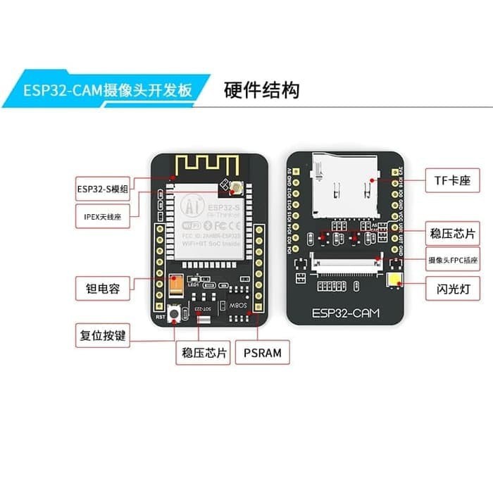 ESP32 CAM WiFi Bluetooth Module Camera OV2640 Development Board Set