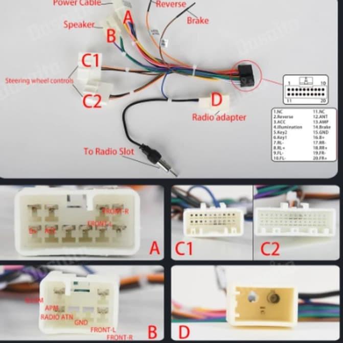 Harga Socket Head Unit Terbaru Mei 2026 | BigGo Indonesia