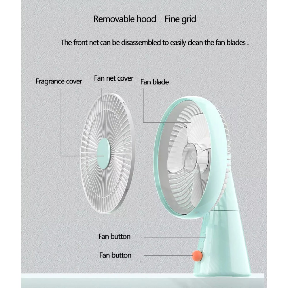 LOFANS M2 - Small Electric Fan - Kipas Meja Portabel 4 Kecepatan