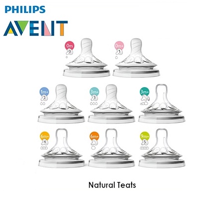 Philips Avent Natural Teat 2pc - Dot Susu Avent