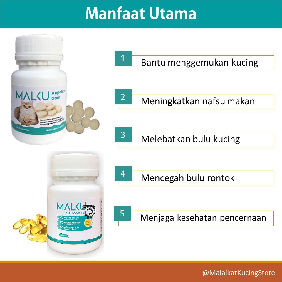 Paket MALKU Nafsu Makan &amp; Bulu Kucing Lebat - MALKU Vitamin