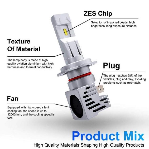 Lampu LED Mobil M3 Luxeon ZES H1 H3 H4 H7 H11 HB3 HB4 HIR2 60W 8000LM