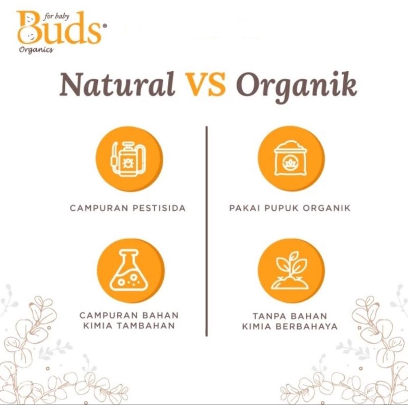 Buds Organics Shower Gel For Kids 350 ml - Sabun Mandi Cair Untuk Anak