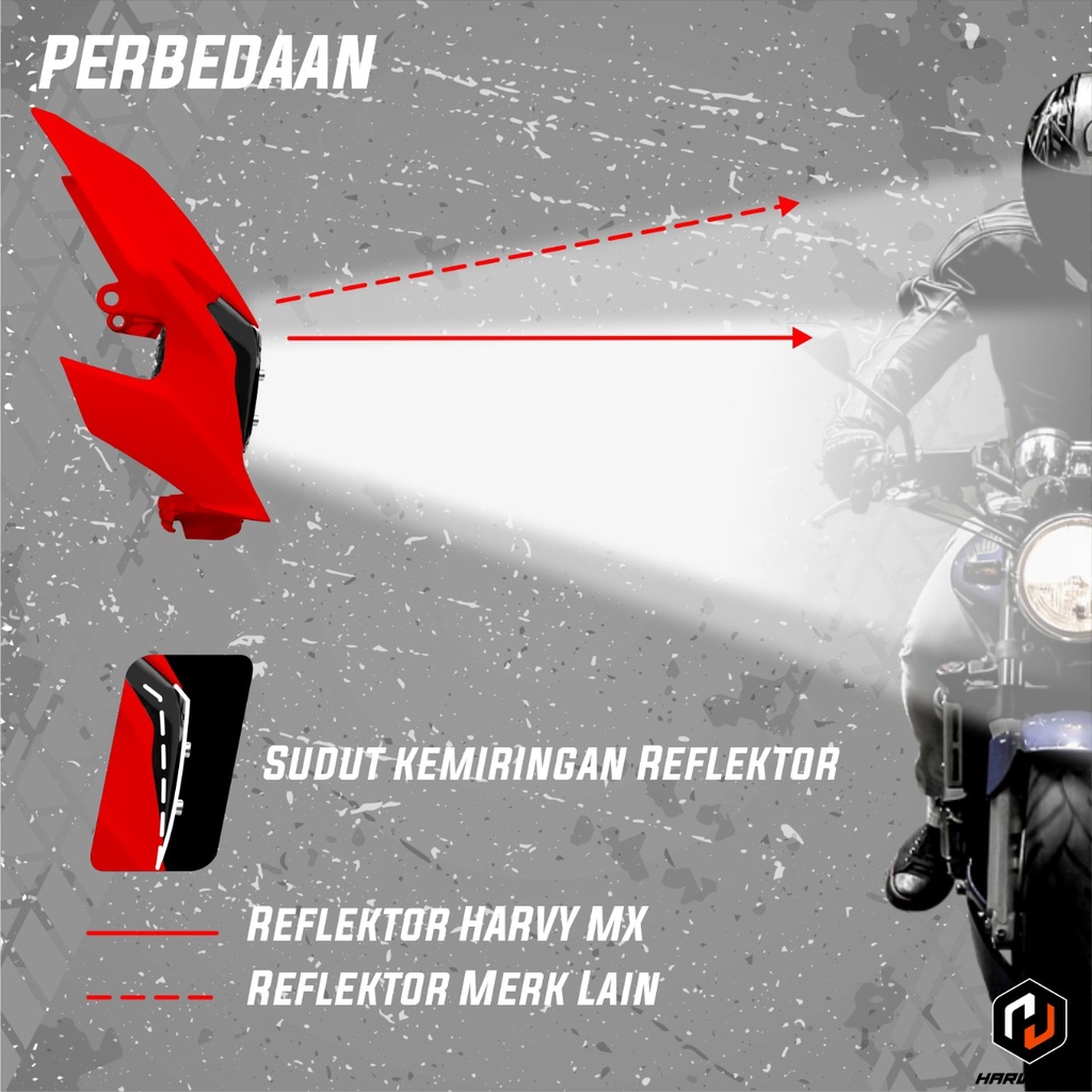 LAMPU HEADLAMP REFLEKTOR MODEL LED CRF150 KLX150 WR155 KEDOK LAMPU DEPAN KLX BF