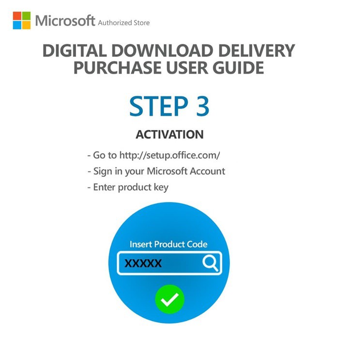 Digital Product Key All Digital Innovation