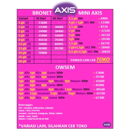 kuota axis paket axis paket data axis paket internet axis voucher axis kuota axis murah  aigo