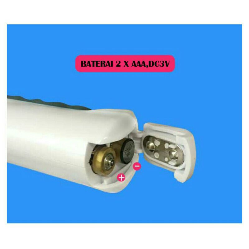 Thermo Gun infrared