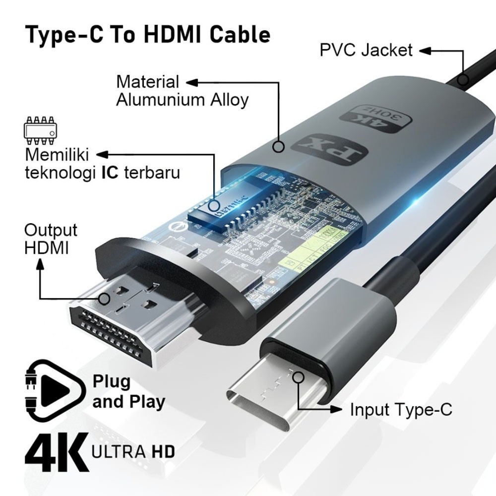 PX MHA-20C Kabel MHL USB Type C 3.1 to HDMI TV Converter 4K 2 Meter