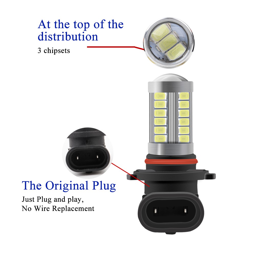 1Pcs 33LED H4 H7 H8 H9 H16 9005 HB3 9006 HB4 P13W 33SMD H11 Lampu Kabut LED Bohlam Mobil 6000K 5730 LED Chip Auto Parts