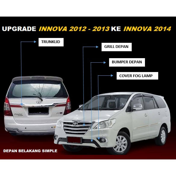 UPGRADE INNOVA 2012-2013 KE INNOVA 2014