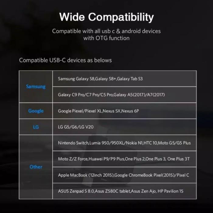 Ugreen Usb Otg 2 in 1 Type C + Micro Ugreen Otg 3.0 Usb C & Micro Usb