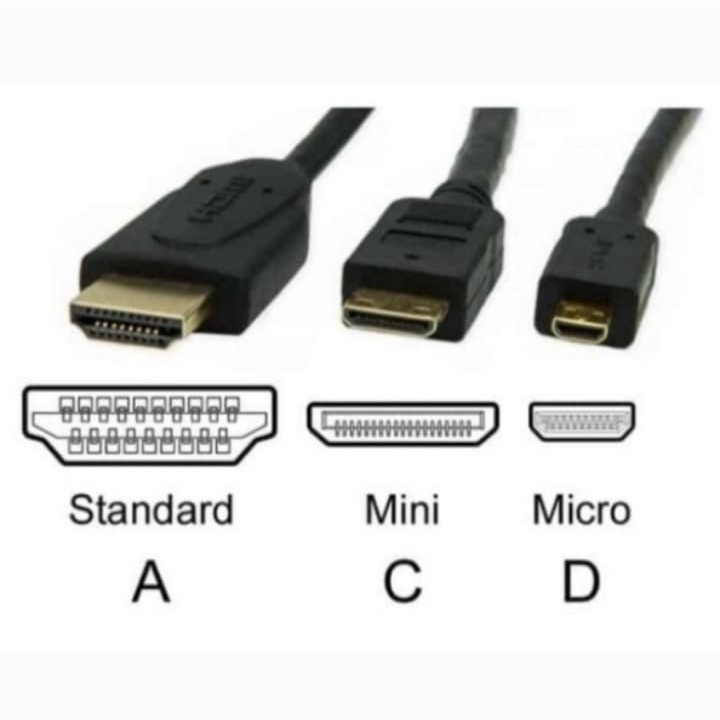 Konektor Connector MINI HDMI to HDMI Adapter soket HDMI malet o mini HDMI male