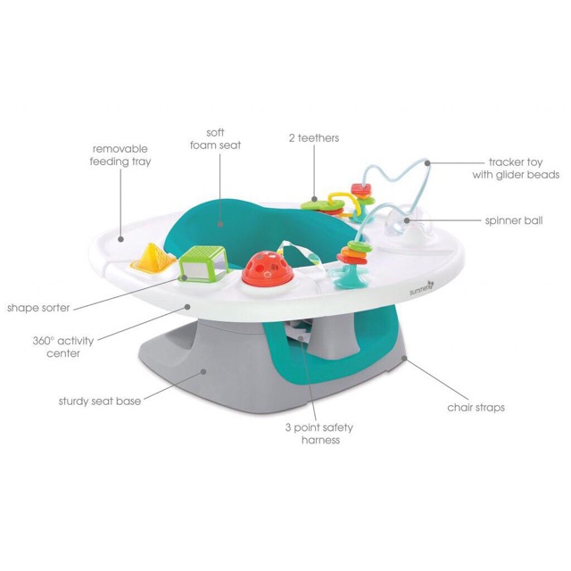 Summer Infant 4-1 seat / kursi makan bayi / kursi mainan