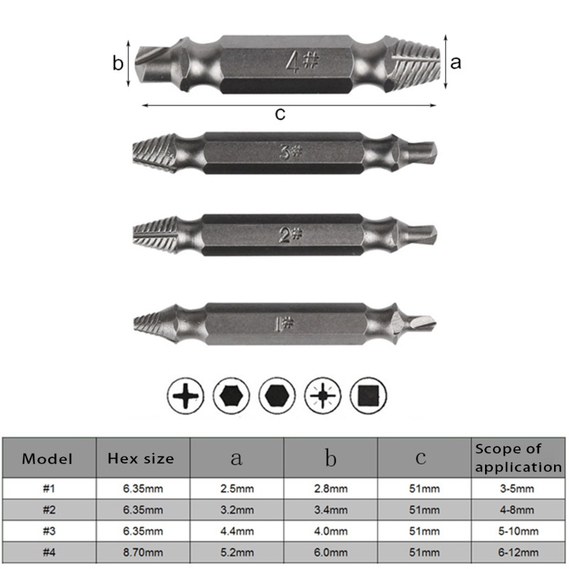 Mary 4pcs / Set Alat Pencabut Baut / Sekrup / Mata Bor Elektrik