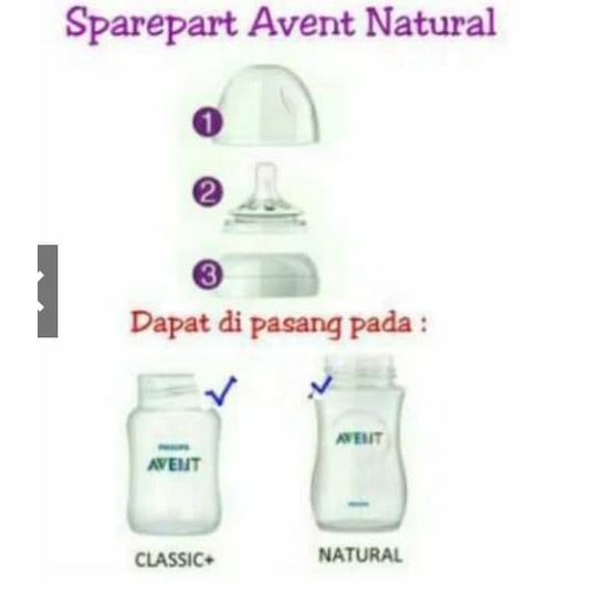 Tutup Botol Avent Sparepart Botol Susu Avent Natural Tutup Botol Ring Dom ORIGINAL dijamin