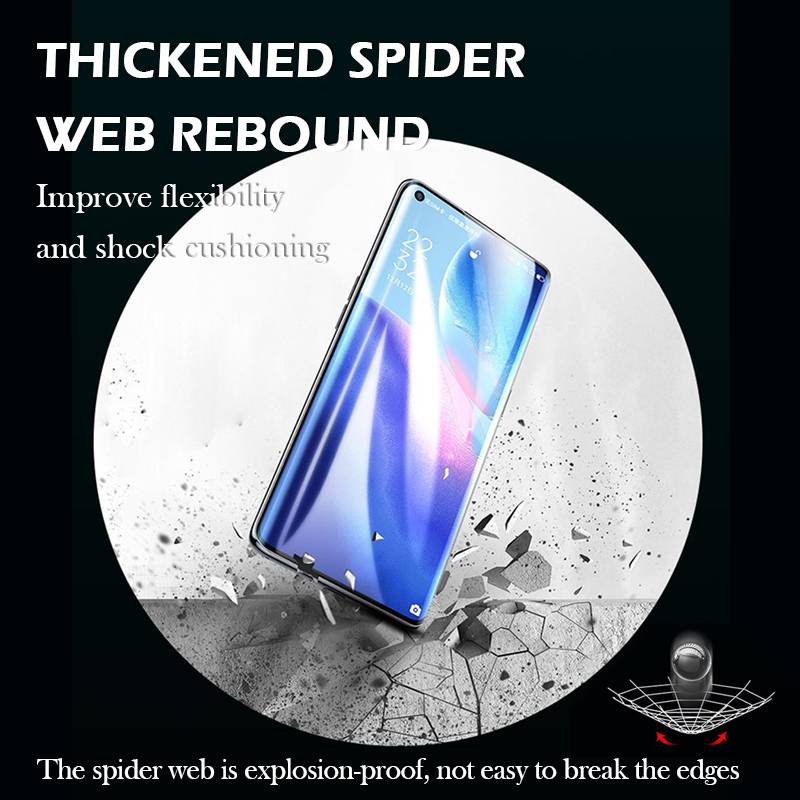 2Pcs Full Cover Hydrogel film for OPPO Reno4 se / Reno4 / Reno4 Pro / Reno5 / Reno5 K / Reno5 Pro / Reno6 / Reno6 Pro / Reno Z / Reno Ace / Reno 2Z / Reno 3Pro / Reno3 / Reno2 / Reno 10X Zoom Screen Protector Blueray not glass