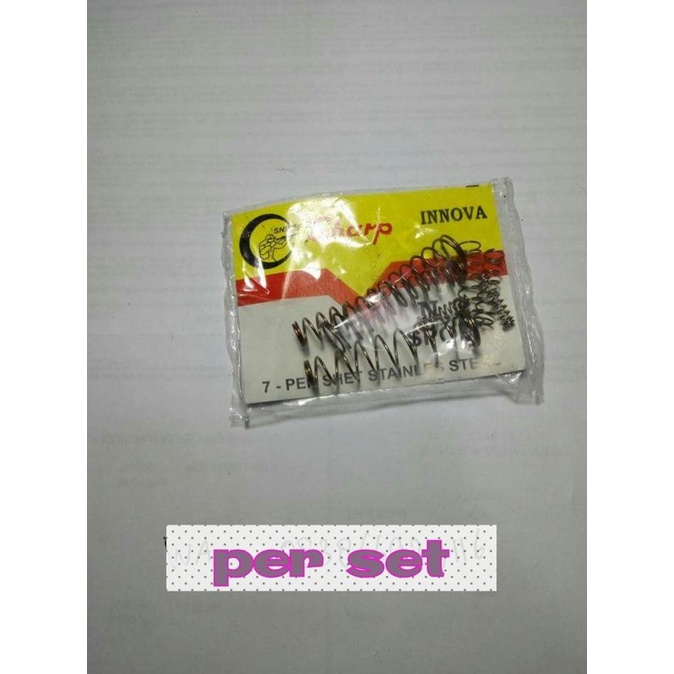 

hanya disini] perset tger n inova