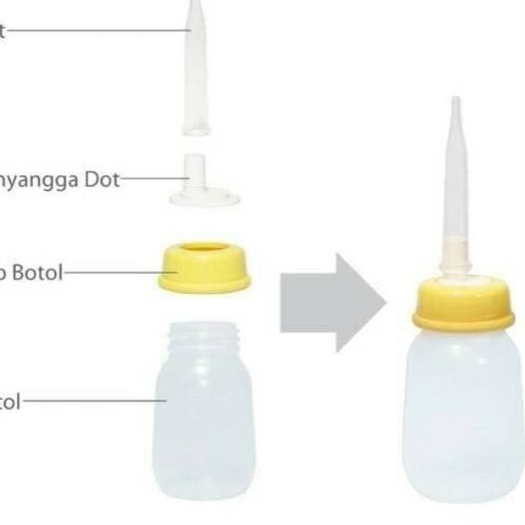 Penjualan Terbanyak.. BOTOL DAN DOT KHUSUS UNTUK BAYI BIBIR SUMBING SETELAH OPERASI