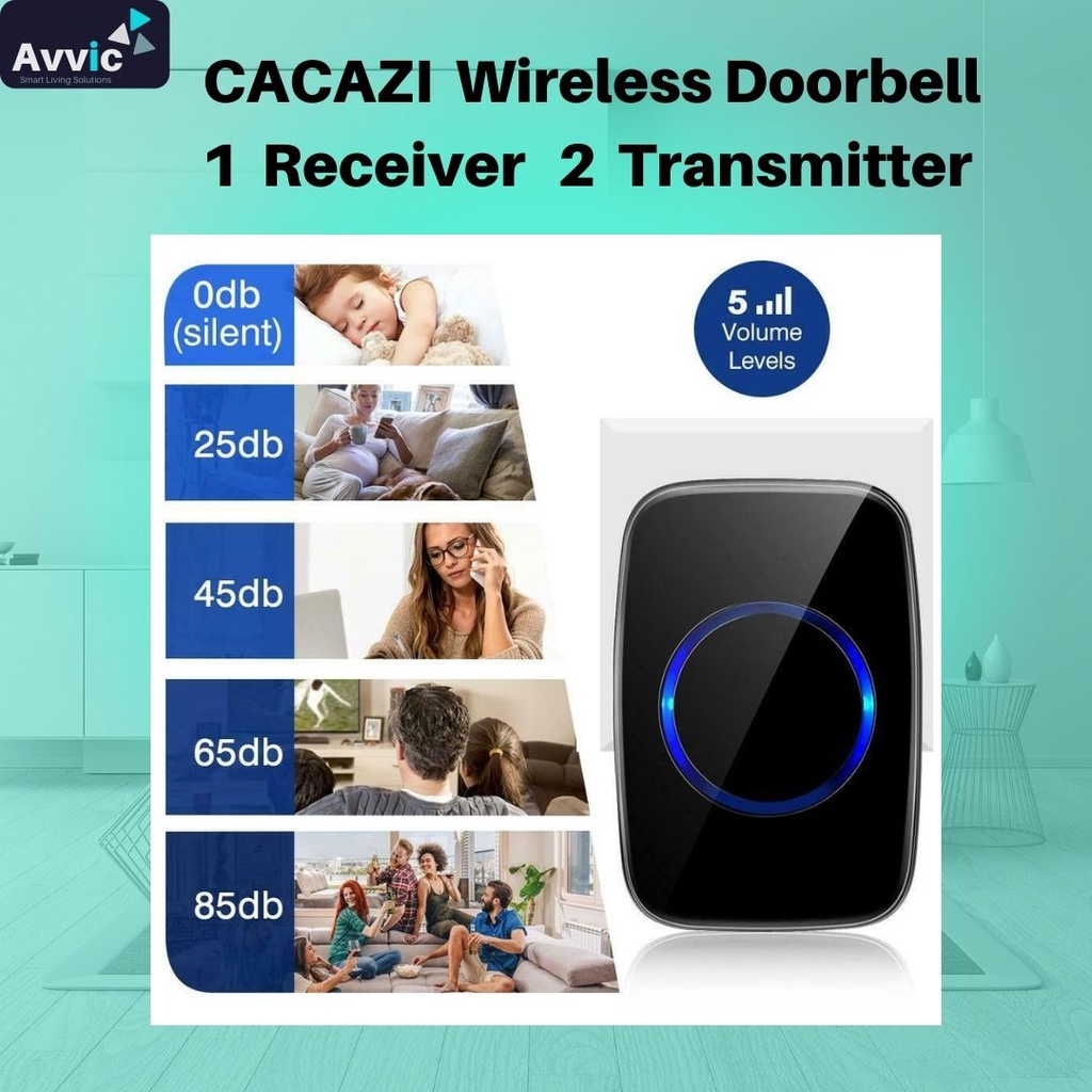 CACAZI Wireless Doorbell Waterproof 2 Transmitter 1 Receiver